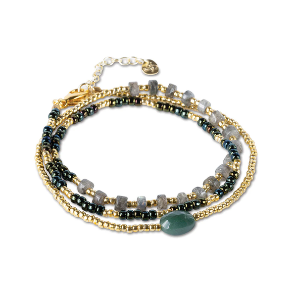 Bracelet Identité Labradorite Aventurine