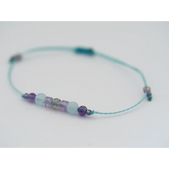 Bracelet porte bonheur Astrologique - Poissons