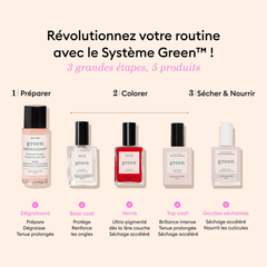 Vernis à ongles - Poison