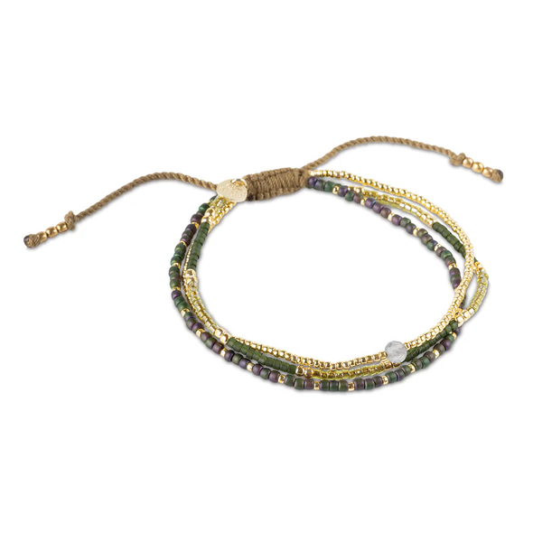 Bracelet Réflexion Labradorite