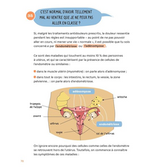 Corps, amour, sexualité - Les 120 questions que vous enfants vont vous poser (5-14 ans)