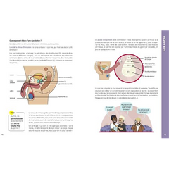 Corps, amour, sexualité - Y'a pas d'âge pour se poser des questions