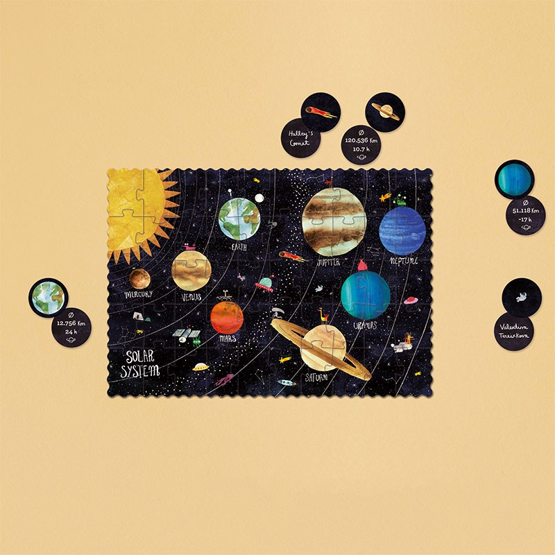 Mini puzzle - Planets