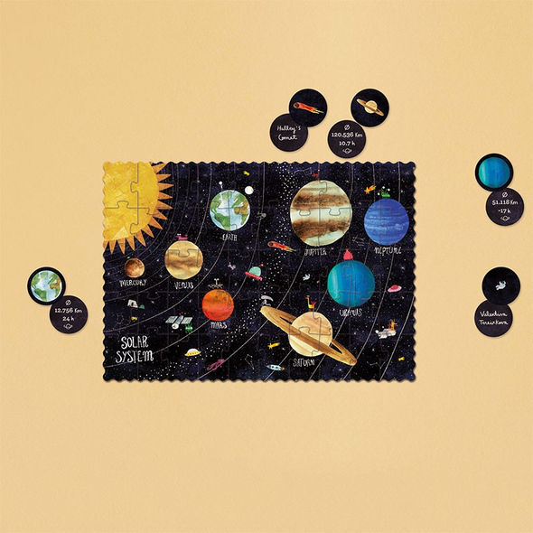 Mini puzzle - Planets