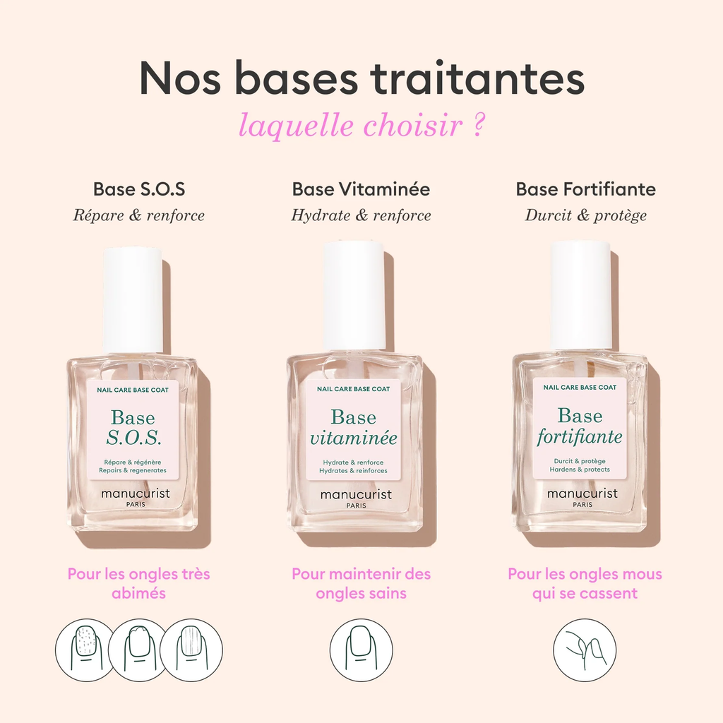 Base S.O.S