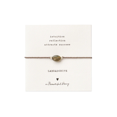 Bracelet Labradorite