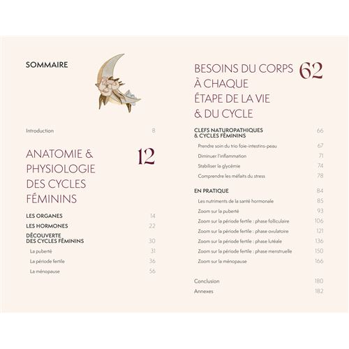 Reconnexion aux cycles féminins