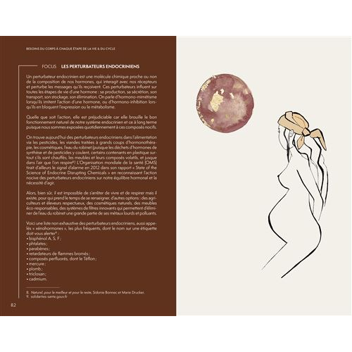 Reconnexion aux cycles féminins
