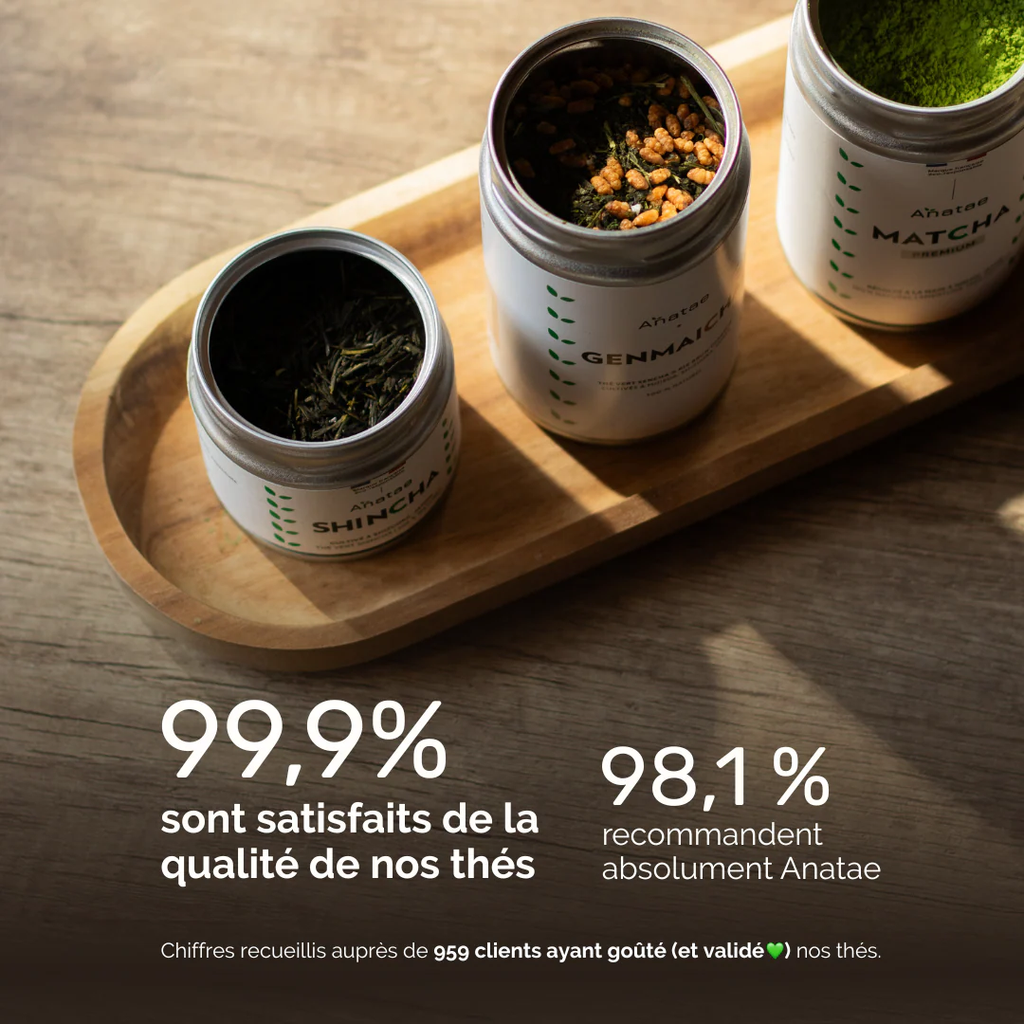 Thé Hojicha Bio