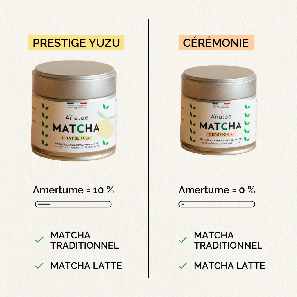 Matcha Prestige Yuzu
