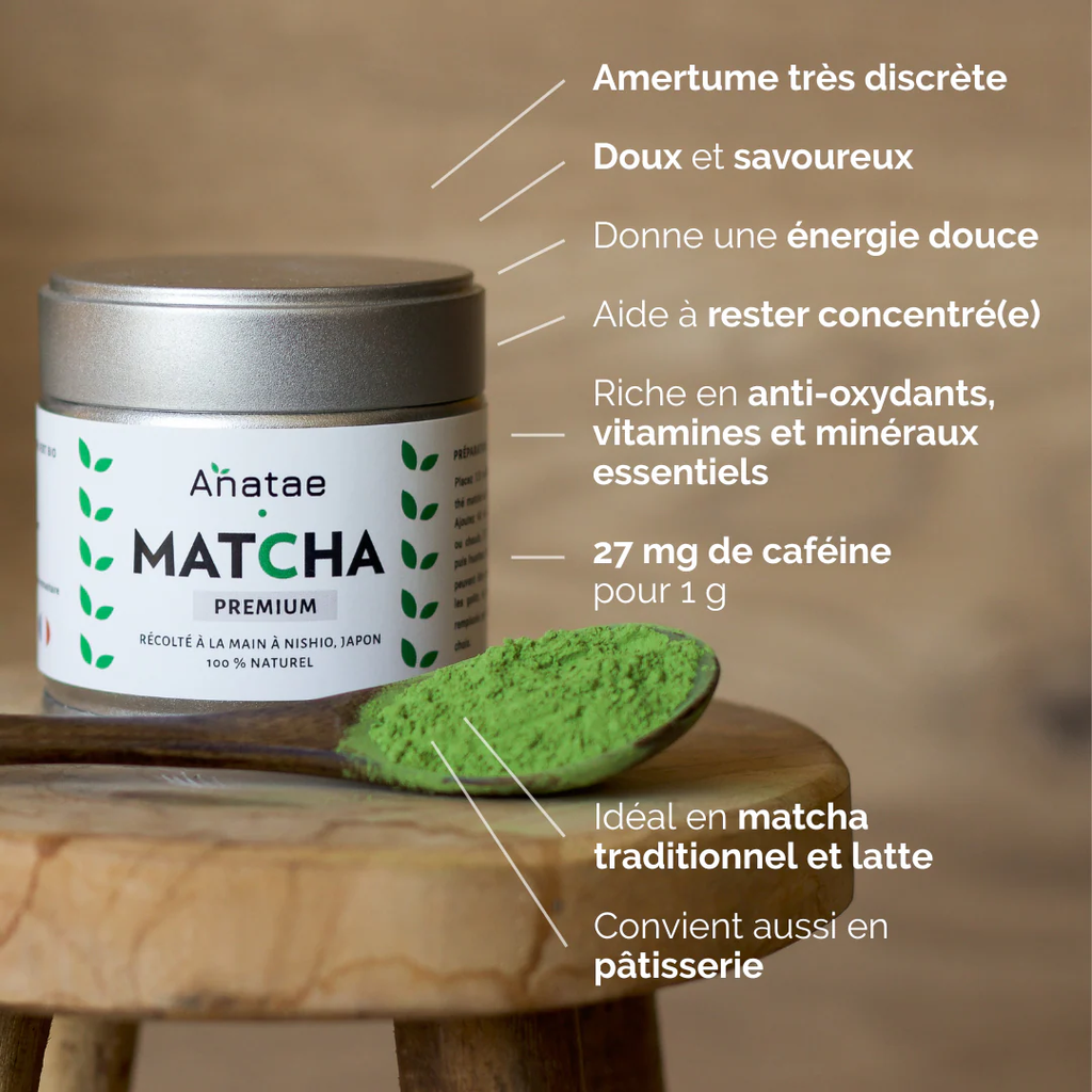 Matcha Premium