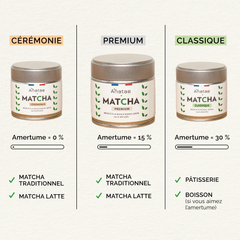 Matcha Premium