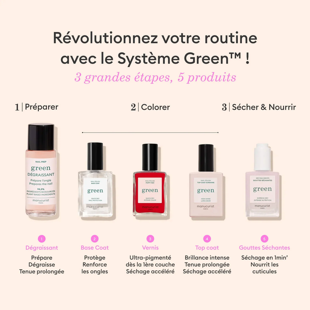 Nagellack Groove