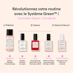 Nagellack Groove