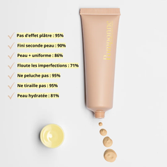BB Crème hydratante SPF 20 - Nude